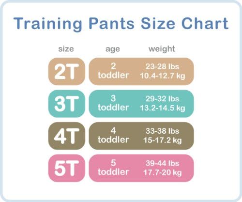 Luvable Friends 3 Pack Training Pants