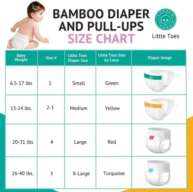 Little Toes Patented Natural Disposable Viscose Diapers ǀ Day and Overnight Diapers ǀ Sustainable ǀ Size 4 Large ǀ 36 Pack