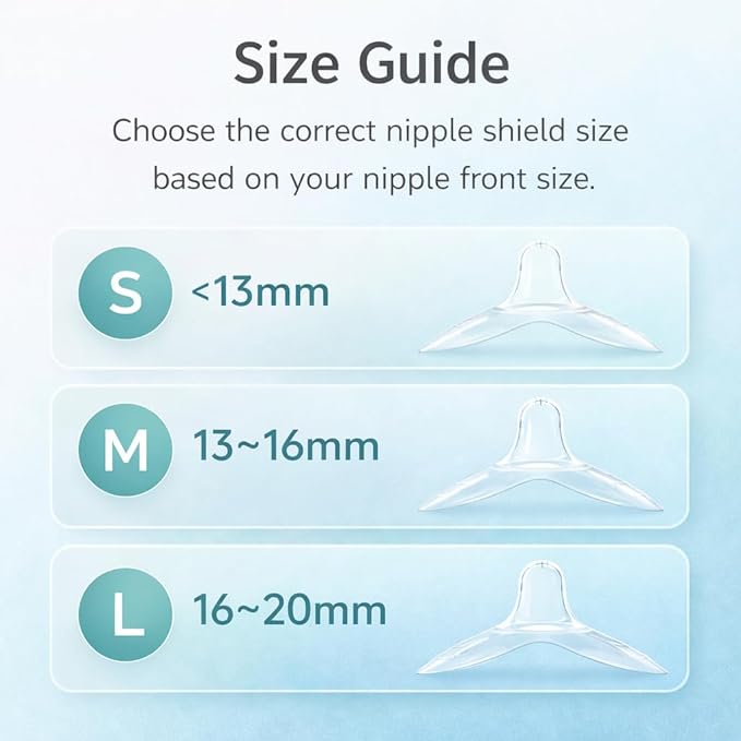 Nipple Shield for Breastfeeding, Large 20mm Nippleshield, for Latch Difficulties or Flat or Inverted Nipples, Made Without BPA