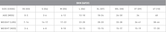 Finis Reusable Swim Diaper
