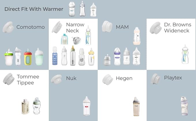 Baby's Brew Portable Bottle Warmer – Cordless Baby Bottle Warmer for Breastmilk & Formula, Rechargeable Travel Milk Warmer, Leak-Proof, Compact, Marble, Adapter Not Included