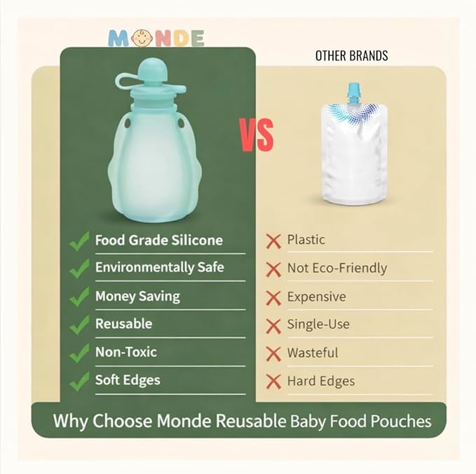 MONDE Baby Food Prep System- Silicone Freezer Tray, Toddler Soup Tray, Food Storage Cups w/Straw, Reusable Baby Food Squeeze Pouches- BPA Free, Food Grade Silicone, Eco-Friendly Food Storage Set