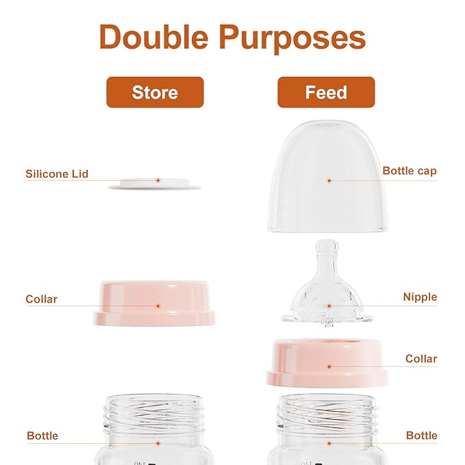 NCVI Breastmilk Cooler Bag and 2 Baby Bottles, BPA Free