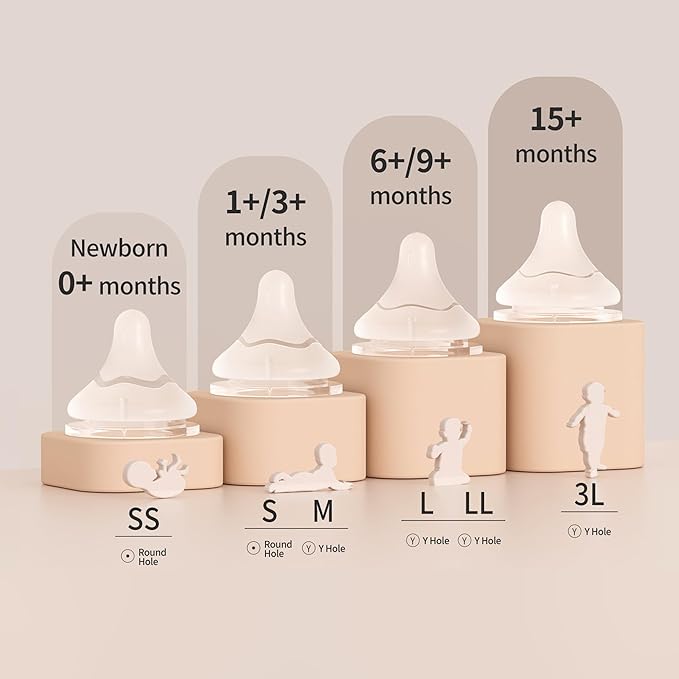 Pigeon Silicone Nipple with Latch-On Line, Size L & LL(Set of 8), Natural Feel, Nipple Set (6~12M)