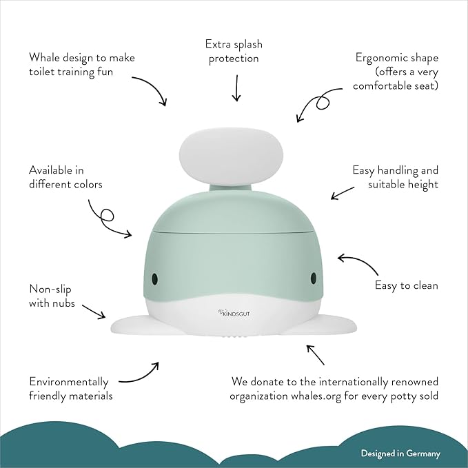Kindsgut Whale Potty Training Toilet – Ergonomic Toddler Potty for Boys & Girls, Designed in Germany, Non-Slip & Easy Clean, Aquamarine