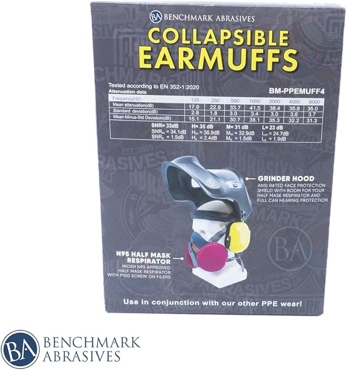 Benchmark Abrasives Earmuff Hearing Protection – Collapsable