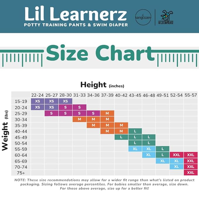 Kanga Care Lil Learnerz 2.0 Reusable Potty Training Pant & Swim Diaper for Toddler Boy and Girl S-XXL