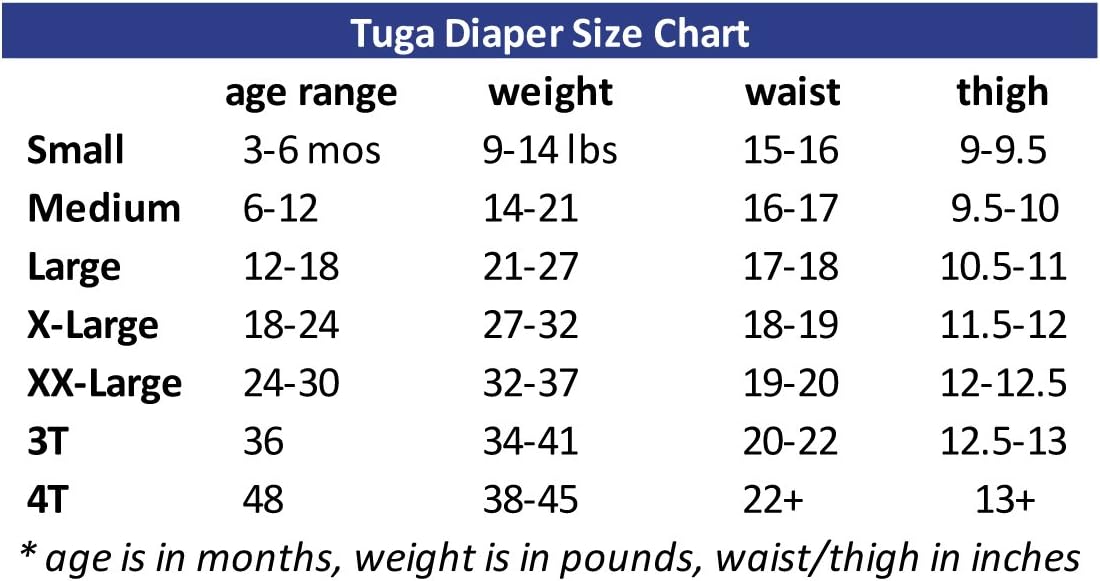 Tuga Girls Reusable Swim Diapers, UPF 50+ Sun Protection Swimsuit
