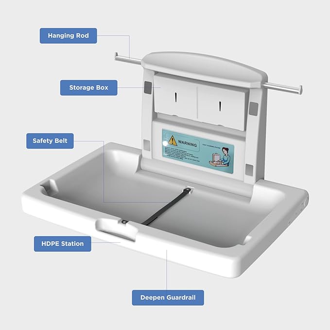 Commercial Baby Changing Station Wall Mounted, Horizontal Fold-Down Baby Changing Table, Heavy Duty 200lb Capacity, Space Saving Diaper Changing Station for Restroom & Public Facilities
