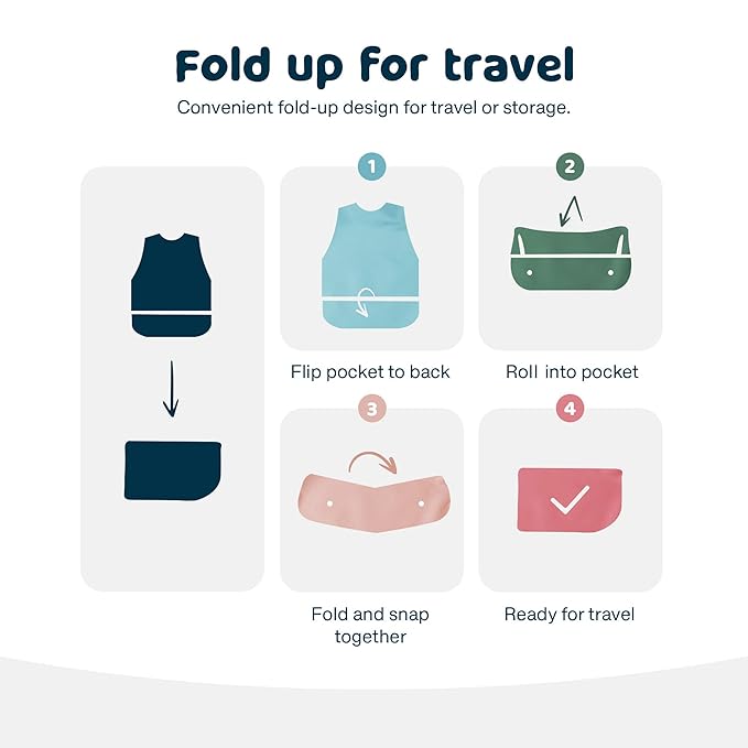 Tiny Twinkle Mess Proof Baby Bib for Boys | Waterproof Toddler Bib for Eating | Baby Apron for Feeding, Machine Washable | Perfect Shower Gift (Green Checkers, 6–24M)