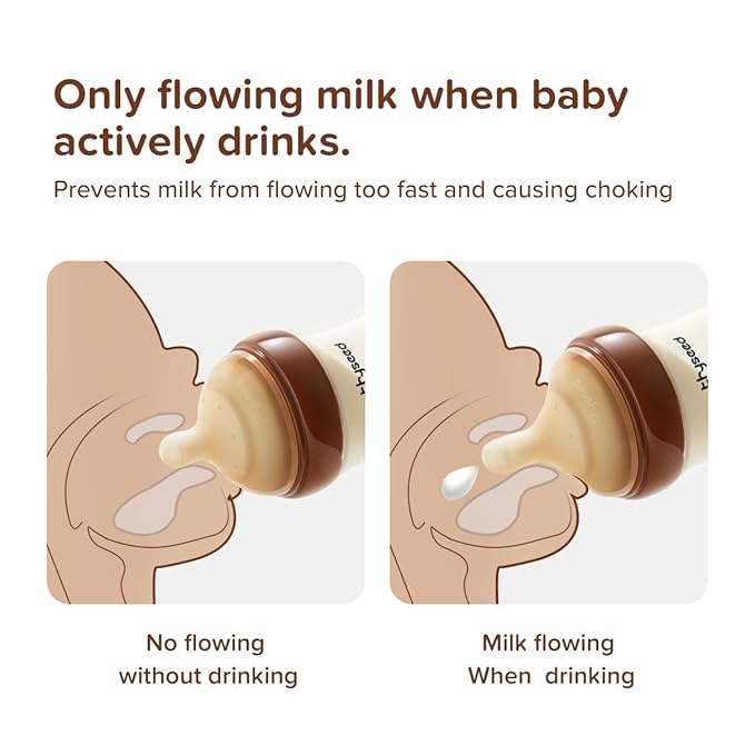 Thyseed Anti-Colic Series Nipple, Slow Flow,1+ Months, 2-Pack