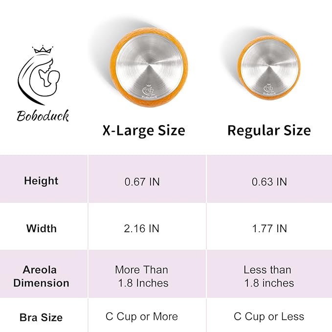 Boboduck Nipple Shields for Nursing Newborn - Trilaminate 999 Silver Nursing Cups Soothe Your Nursing Nipple, Newborn Essentials Nipple Pads, Nipple Covers Protector for Breastfeeding (Large Size)