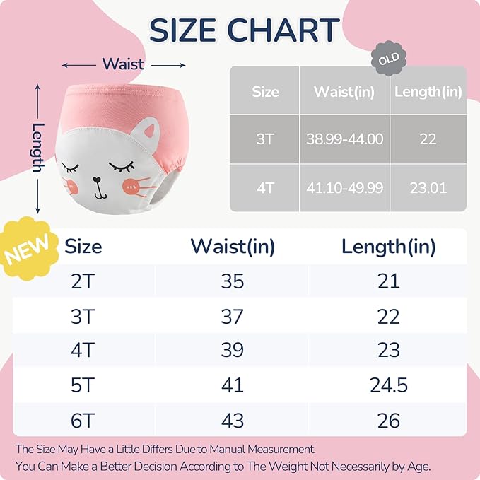 Potty Training Underwear for Girls 18M 2T, Soft Cotton Reusable Potty Training Pants for Toddlers 10 Pack,Toilet Training Pants for Girl