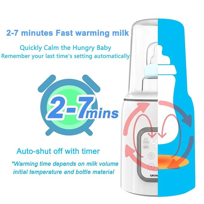 GROWNSY Water Warmer & Bottle Warmer