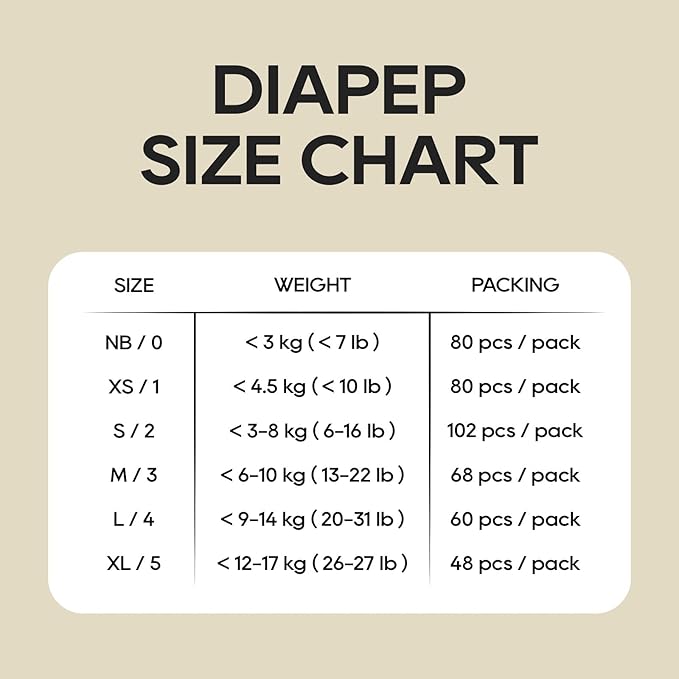 ECO BOOM Newborn Diapers, Natural Soft Disposable Nappies for Infant, Hypoallergenic, Size 1 Suitable for up to 10 lbs (X-Small - 80 Count)