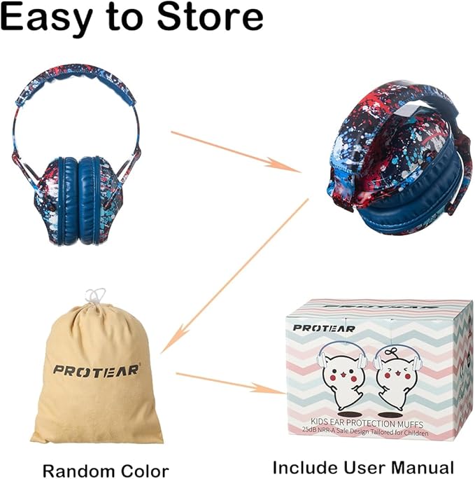 Kids Hearing Protection,25dB NRR Noise Reduction,Sound Proof for Kids,Toddler,Safety Earmuffs for Concert,Airplane,Autism,Monster Jam,Travel,School- Blue RedPigment