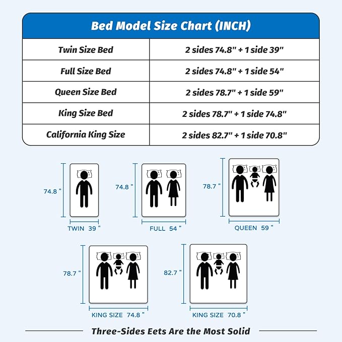 Bed Rails for Toddlers, with Headboard Rod -Height Adjustable Perfect Baby' Safety Bed Rails for Babys Bed Rails Guard (One Side 54"(L) ×28"(H)-Gary)