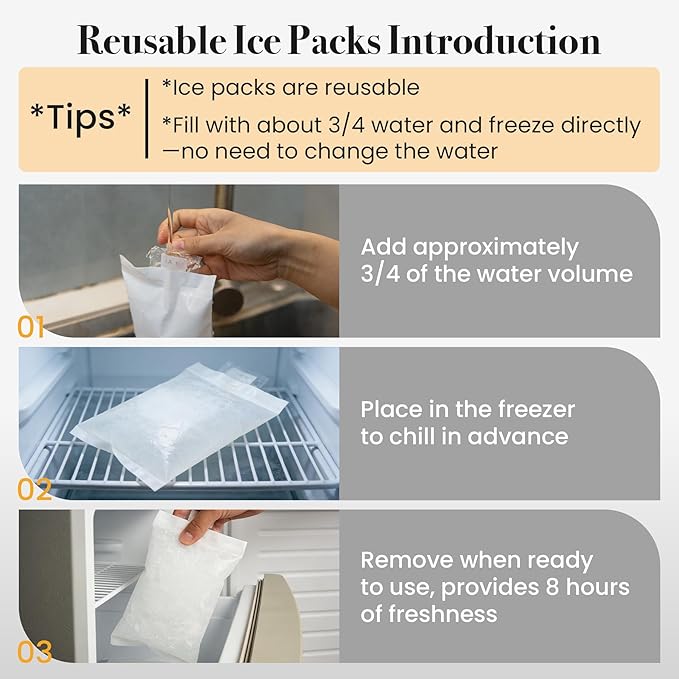 Large Breast Pump Bag for Spectra S1 S2, Double Layer Removable Breast Milk Cooler Bag with 10 Gel Ice Packs & Waterproof Mat, Wearable Pumping Bags for Work Travel & Family, Black