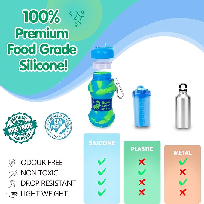 Dinosaur Water Bottle for Kids Toddler Boys 19oz 550ml Collapsible Silicone Foldable Bpa Free Leakproof Sports Water Jugs for School Sports Travel with Flip Spout Christmas Birthday Gifts Green Blue