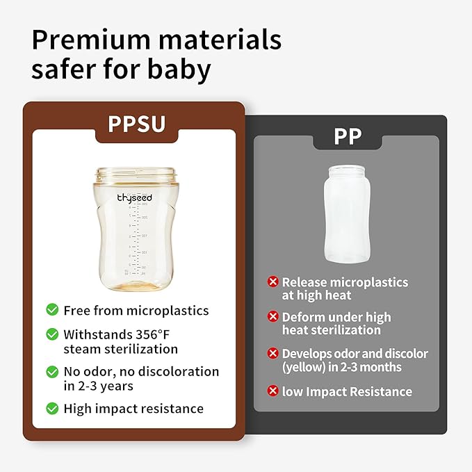 Thyseed PPSU Weighted Straw Cup with Handles Toddlers Transition Bottles to Sippy Cups No Spill Learner Milk Water Baby Bottle Soft Silicone Spout Dishwasher Safe BPA Free 6+ Months 10oz/300mL