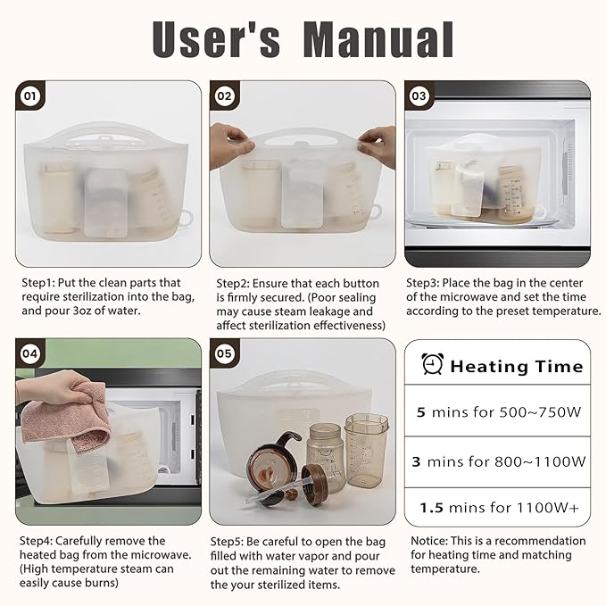 Spidfee Silicone Microwave Steam Sterilizer Bag for Baby Reusable Quick Sterilizing Bag for Bottles Breast Pump Parts Toddler Accessories Great for Travel - 2000ml White