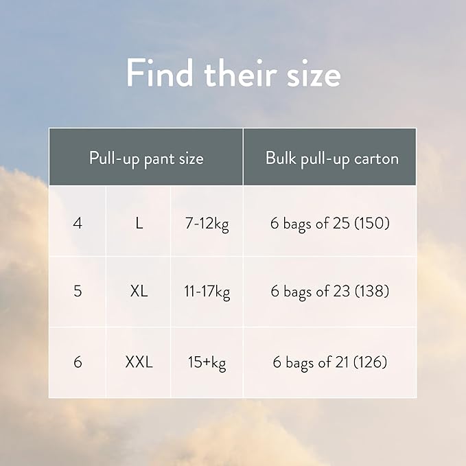 Joonya Pull-Up Pants Baby Diapers, Size 4 L (15-26 lb) - 1 Bag of 25 - Non Toxic, Eco-Friendly, High Absorbency, Overnight Use, Ultra Slim & Soft - Made in Denmark