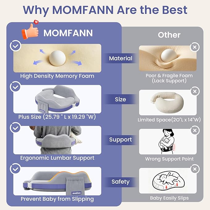 MOMFANN Nursing Pillow for Breastfeeding, 60D Firm Memory Foam, Ergonomic Lumbar Support & Safety Fence, Wider Cushion for Back Pain Relief, Adjustable Strap, Removable Machine Washable Cover -Gray