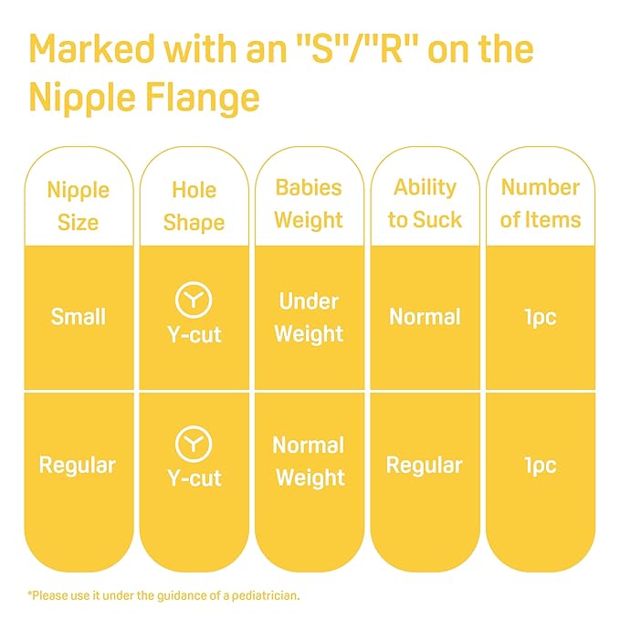 Pigeon Bottle Nipple for Cleft Lip/Palate Baby, Regular Size, Please Use It Under The Guidance of a Pediatrician