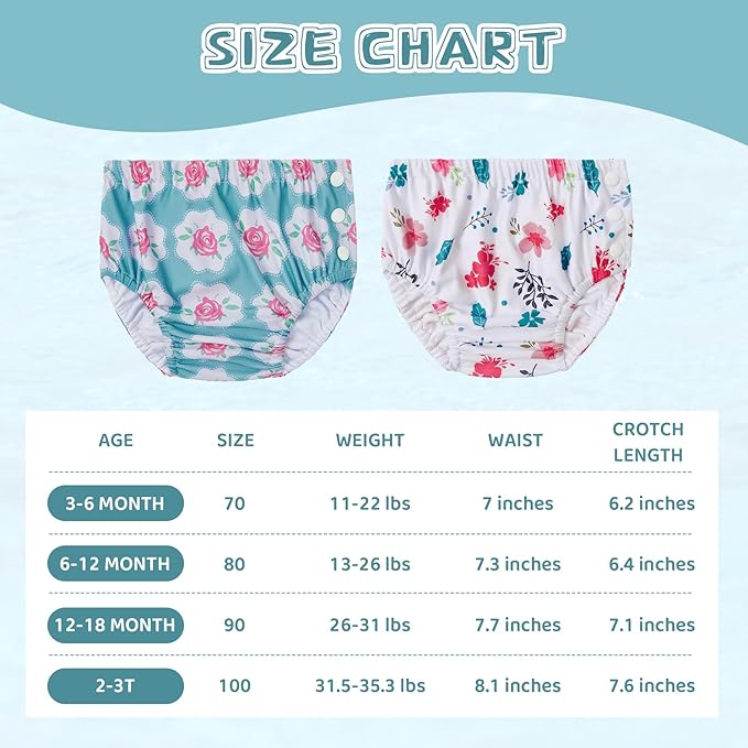 Durio 2PCS Reusable Swim Diapers - Toddler Baby Swim Diaper Soft and Waterproof for Swimming Lessons Boys and Girls