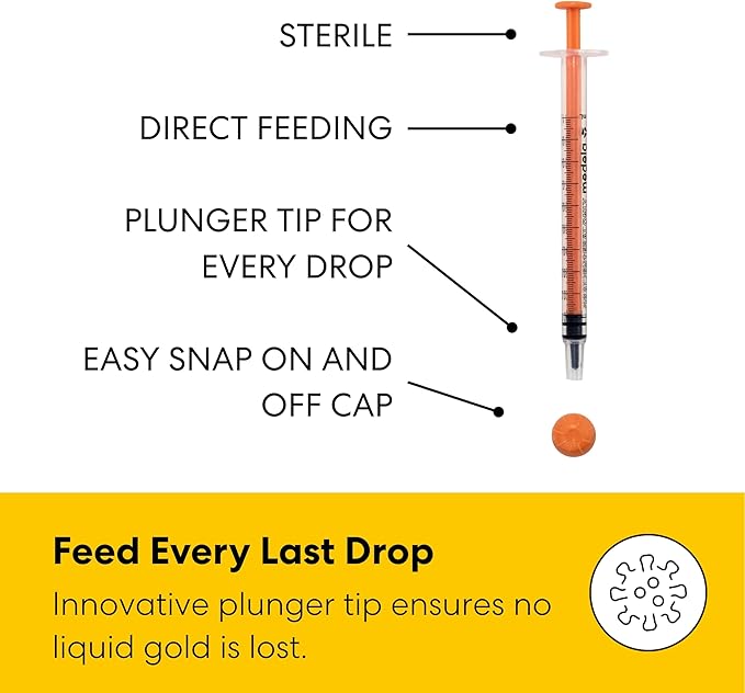 Medela Harmony Manual Breast Pump with Colostrum Collection and Feeding Kit, 4-in-1 Solution, Collect, Store, Feed, and Pump, Includes Colostrum Collectors and Feeding Syringes