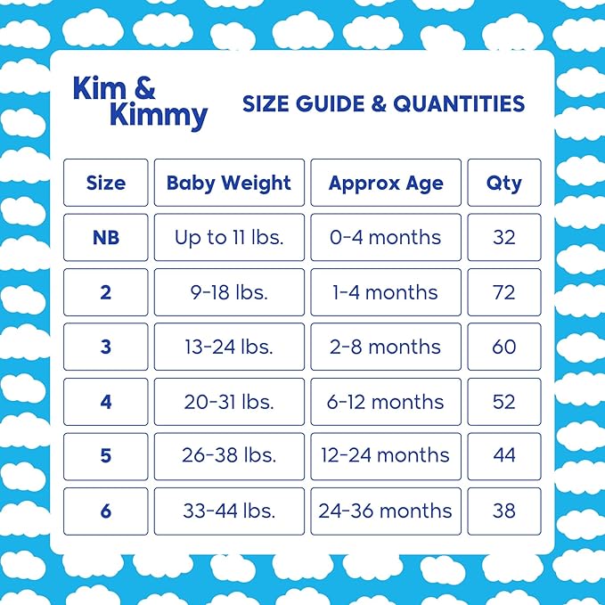 Kim & Kimmy Eco Diapers, New Born, Up to 11 lbs, 32 Diapers - 12 Hour Leak Protection, No Rashes, Hypoallergenic, Ultra-Soft & Highly Absorbent - Cruelty Free & Vegan - Little Clouds