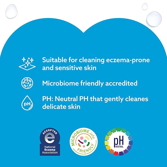 WaterWipes Sensitive+ Bathing Wipes,3-In-1 Cleans,Cares,Protects,99.9% Water,Unscented & Hypoallergenic,16 Count (Pack of 12)