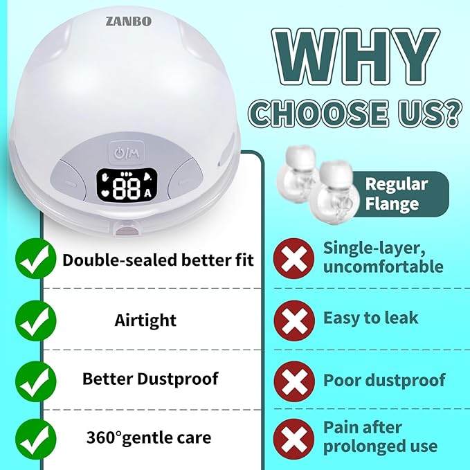Electric Breast Pump Upgrade Hands Free Wearable 2-Pack 32db Ultra Quiet Portable Breastfeeding Pump 4 Modes 12 Suction Levels 19 21mm Flange LED Display Dual Seal Tech Ideal Gift for New Mom-White