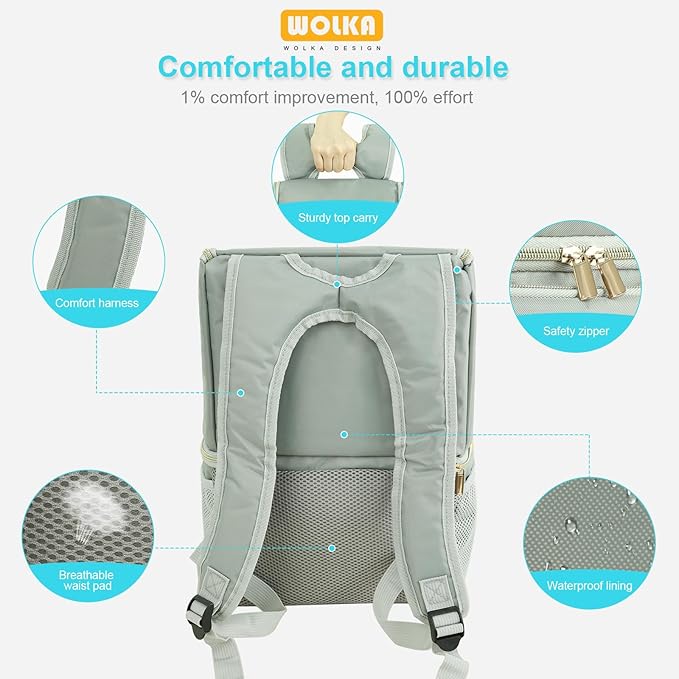 Wolka Breast Pump Bag with Insulated Compartments,Breastmilk Cooler Backpack for Spectra S1,S2 Medela