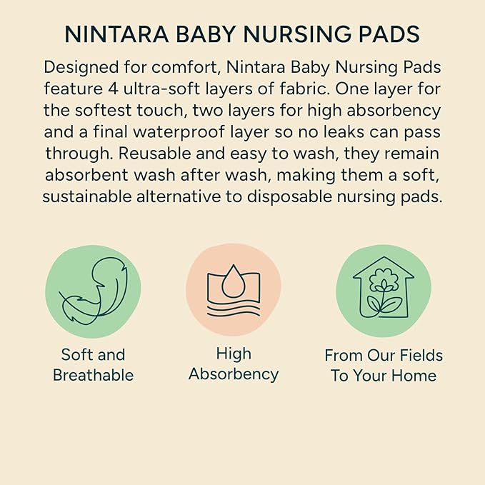 Nintara Baby Reusable Nursing Pads – Soft & Absorbent Breast Pads, Bamboo Viscose Blend, Contoured Fit, Leak-Resistant, Pack of 14 with Laundry Bag