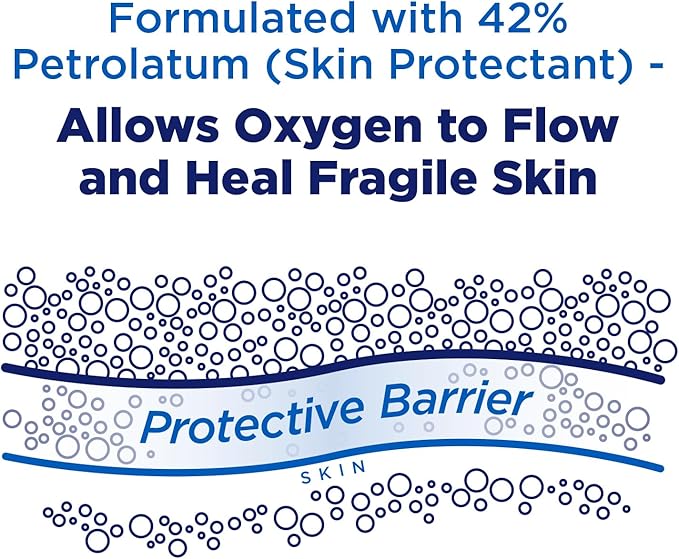 Welmedix HomeCare PRO Rapid Relief Adult Diaper Rash Cream, Fragile Skin Protective Ointment Hospital Grade Healing Ointment