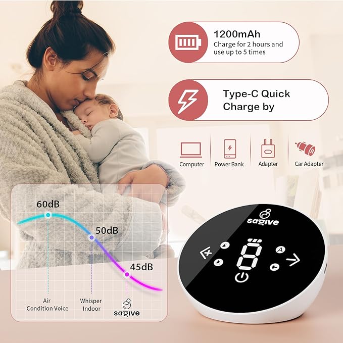 Saglve Breast Pumps,Double Electric Breast Pump Portable with 4 Modes & 9 Levels,320mmHg Strong Suction,10 Breastmilk Storage Bags,2 Size Flanges,LED Display,Rechargeable Portable Pump Breastfeeding