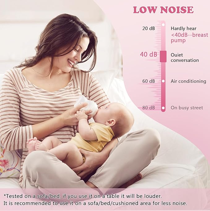 Lulia Double Electric Breast Pump, Breastfeeding Pump 4 Modes & 9 Levels, Low Noise, Anti-Backflow & LED Display, BPA Free, Portable Breast Pumps with 24mm Flange, Pink