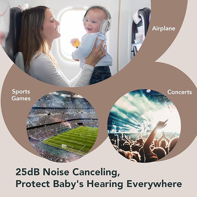 Moonybaby 2-in-1 Baby Ear Protection, Comfortable Headphones, Noise Cancelling, Adjustable Baby Headphones with Stretchy Band