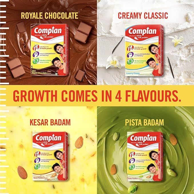 Complan Nutrition And Health Drink Royale Chocolate 750 Gm (Carton)