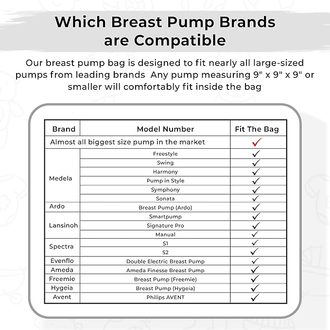 Breast Pump Bag Fit for Spectra S1 and S2, Wearable Breast Pump Bags with Milk Pack, Pumping Bag with Waterproof Mat for Pump Accessories, Bottle Bags for Travel and Family, Gray
