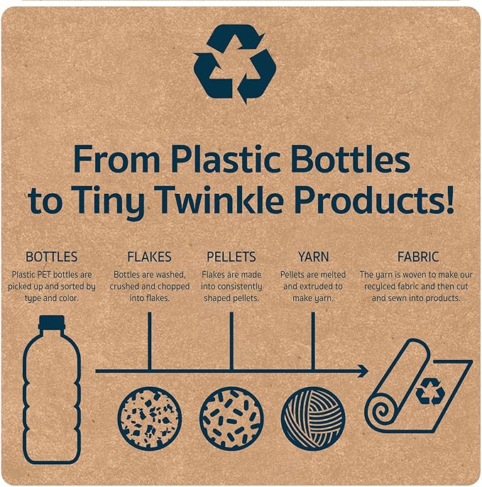 Tiny Twinkle Mess-proof Wet Bags and Snack Bags Bundle