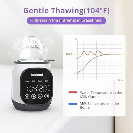 400W Fast Baby Bottle Heater, 7-in-1 Bottle Heater for Breast Milk and Formula, Food Jar, Breast Milk Bag, Timer, BPA-Free, Intelligent Accurate Temperature Control and LCD Display, 24 Hours Constant