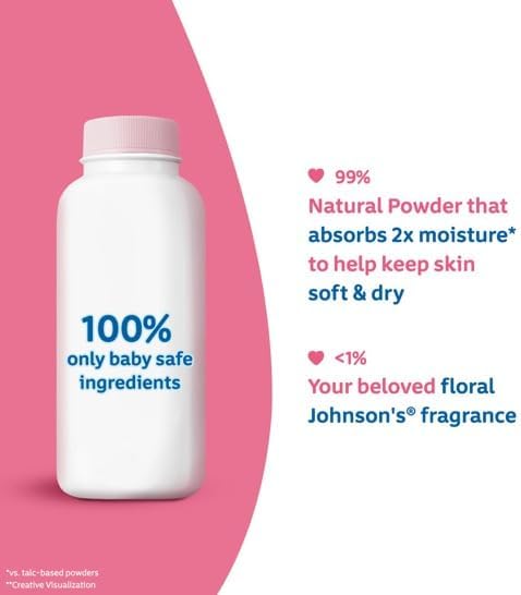 John&Son Baby Blossoms Baby Powder, 200g, 8 Pack