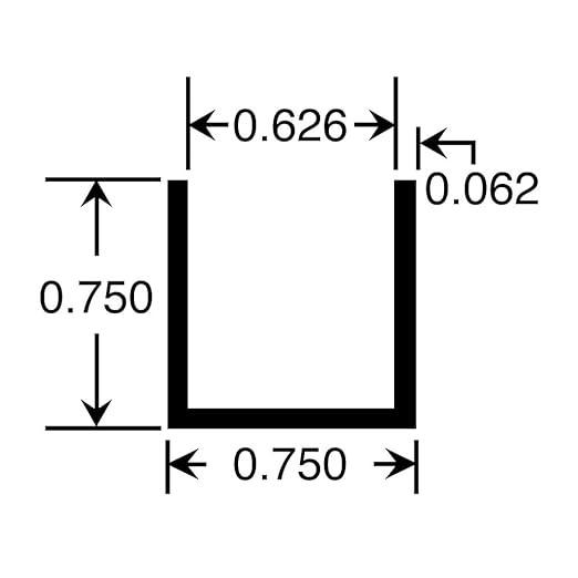 Outwater Satin Finish 5/8'' Inside Dimension Aluminum U-Channel 48'' Length (Pack of 3) Alu570-S C-Channel