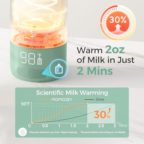 Momcozy Portable Milk Warmer & Portable Breast Milk Cooler Lite