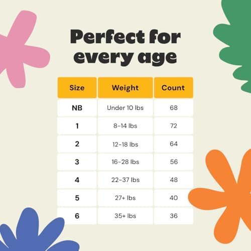 DYPER - Pack of 2 Baby Diapers Size 3 (56 Count) - Leak Proof, Plant Based, Hypoallergenic & Ultra Absorbent Disposable Diaper for Day & Overnight, Skin-Friendly Comfort Size 3 Diapers (16-28 lbs)