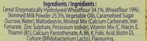 Nestle Cerelac, Wheat With Milk, 14.11-Ounce Cans (Pack of 4)