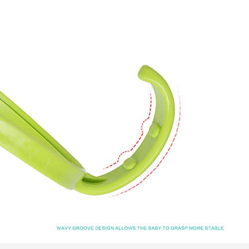 Bottle Handles Grip Compatible for Comotomo Baby Feeding Bottle (2 Count, Green & Pink)