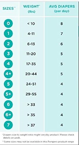 Pampers Baby-Dry Diapers Size 2